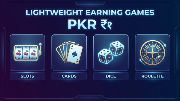 Payment and PKR controls in tiger888 - 6
